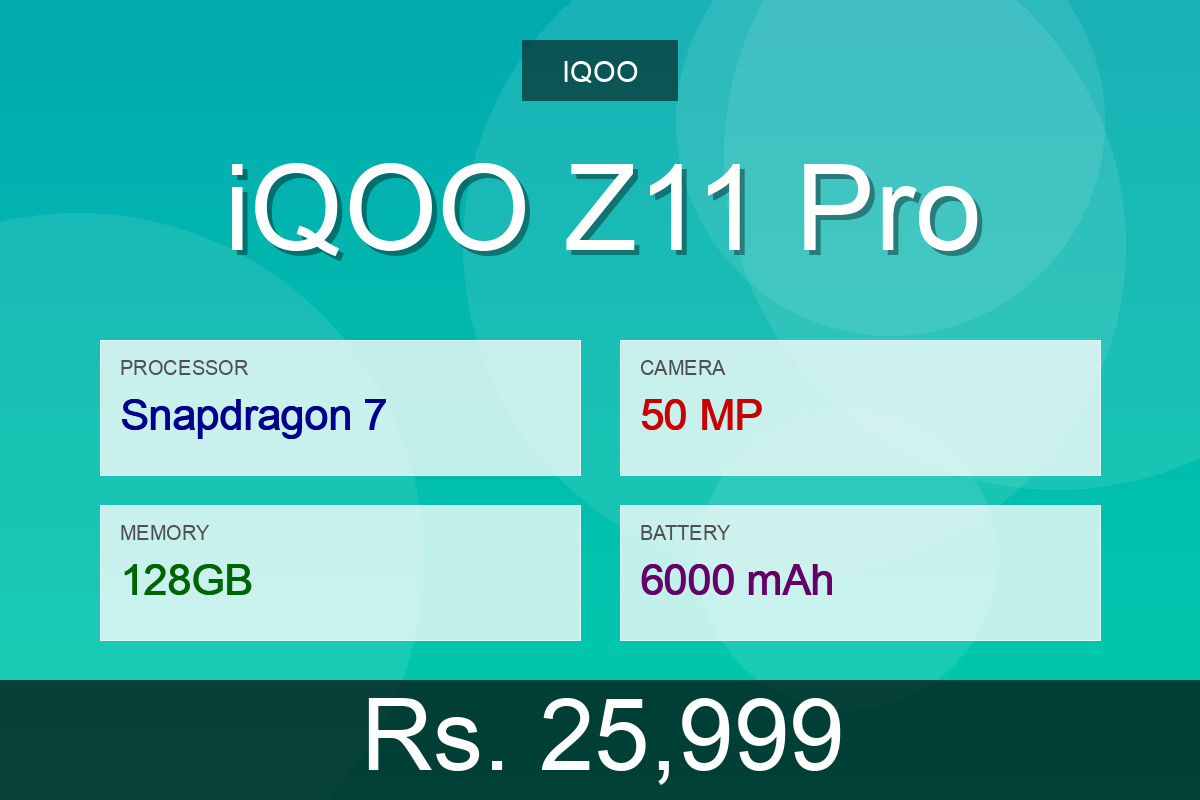 iQOO Z11 Pro