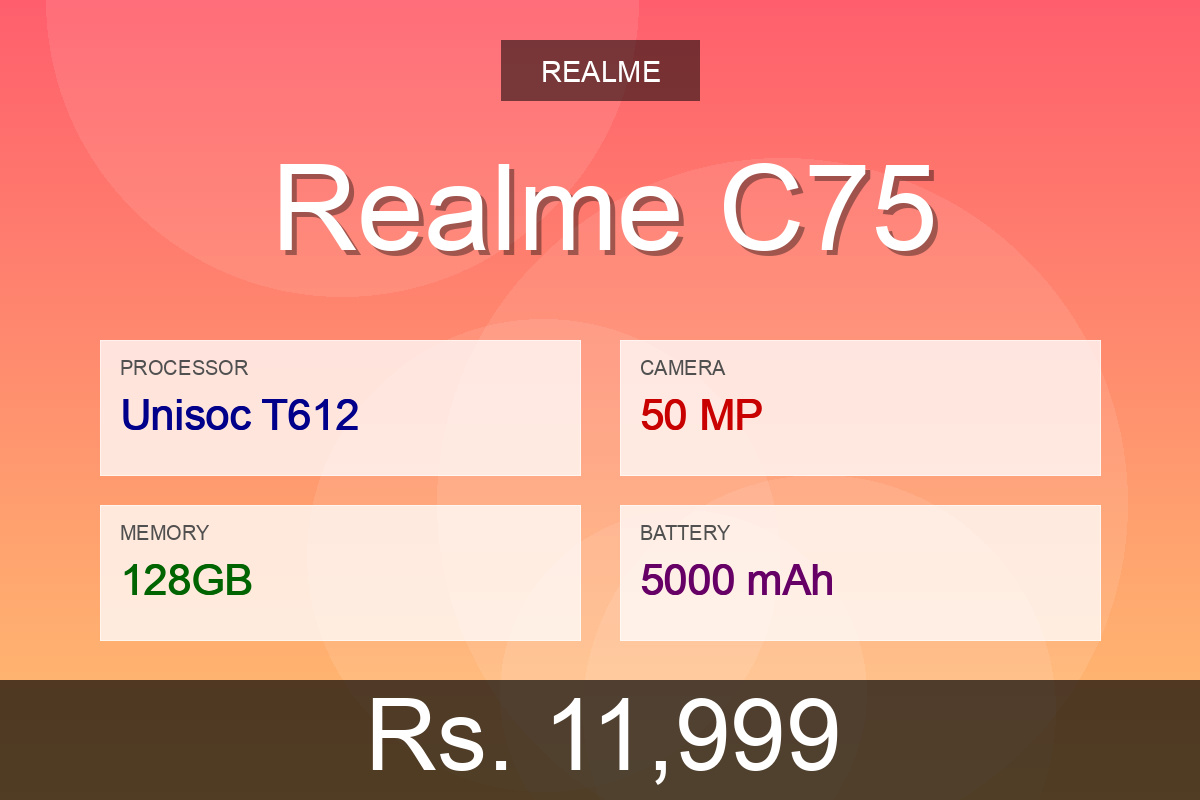 Realme C75