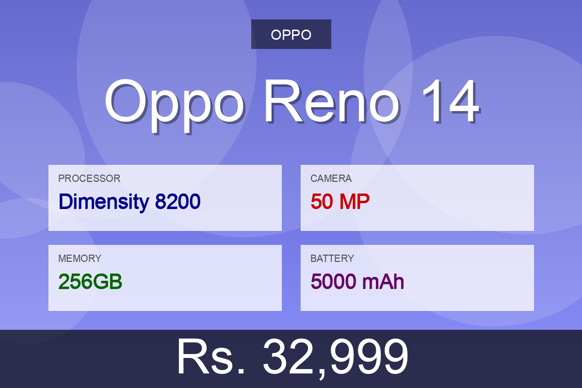 Oppo Reno 14