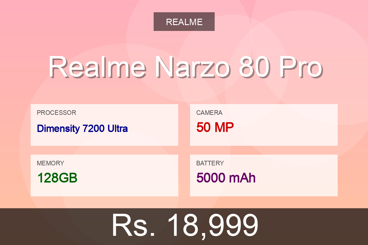 Realme Realme Narzo 80 Pro