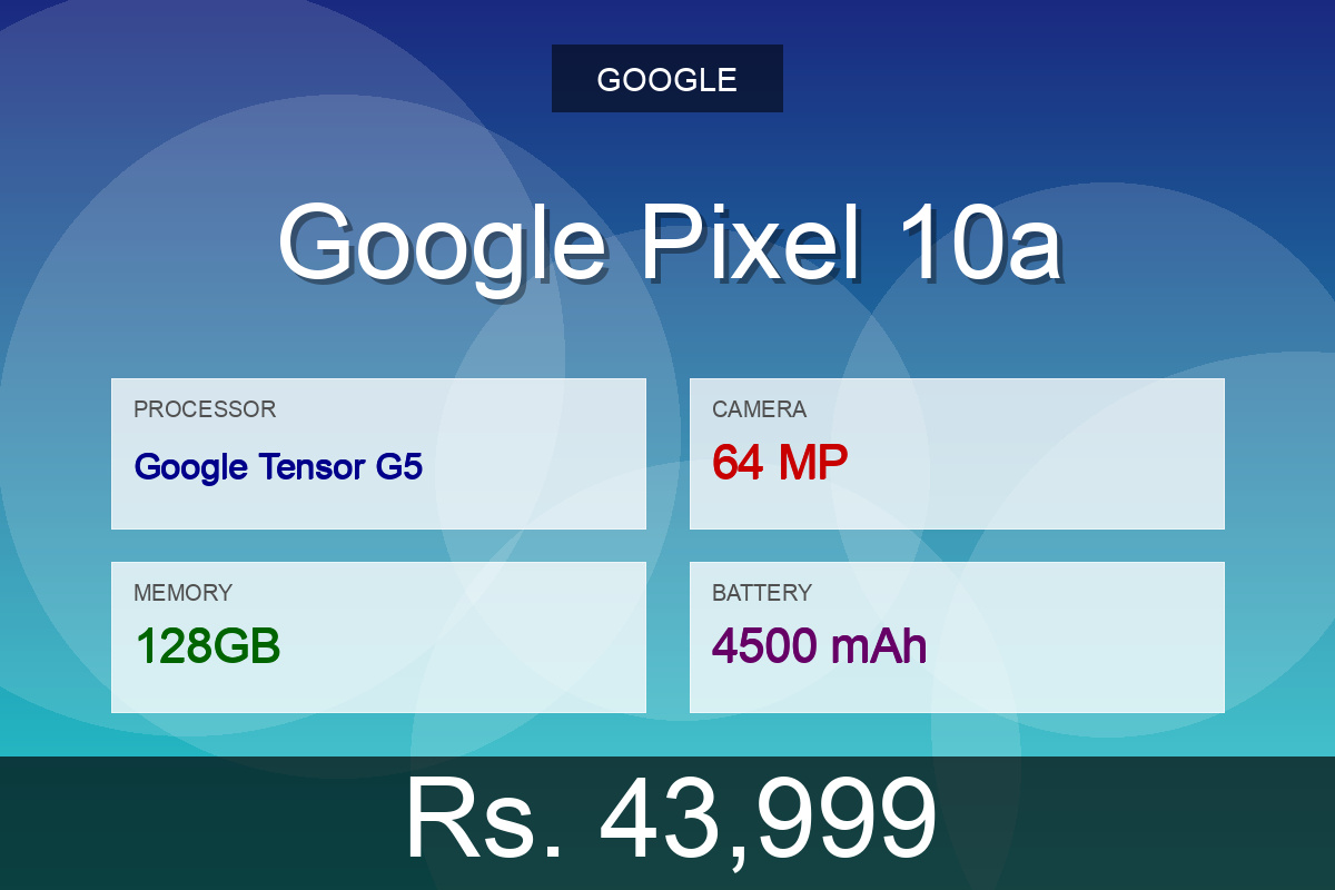 Google Google Pixel 10a