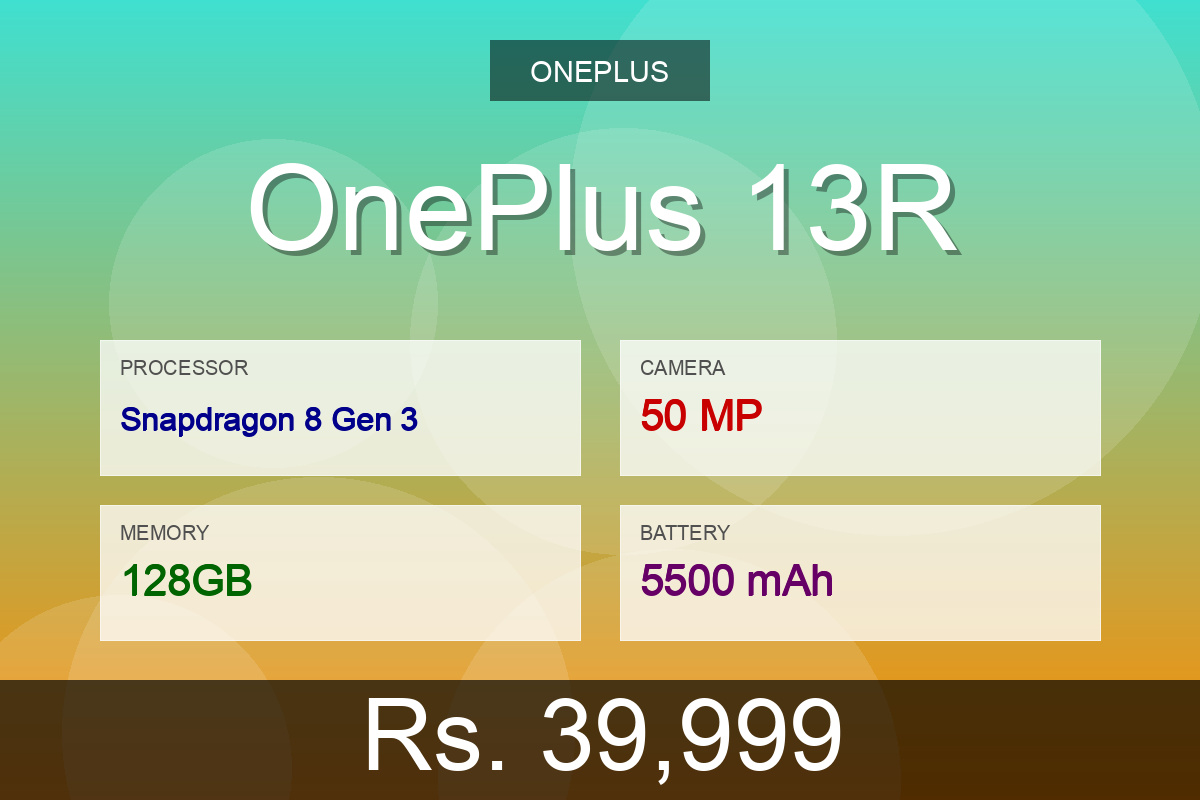 OnePlus OnePlus 13R