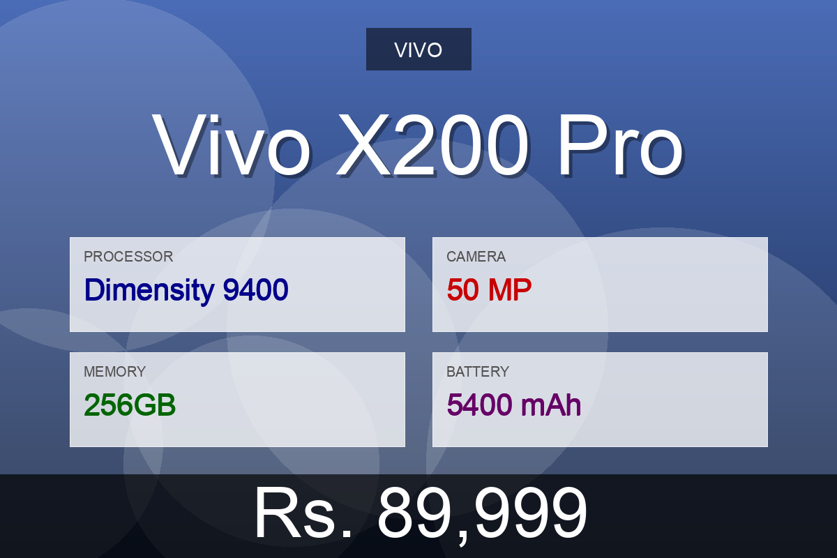Vivo X200 Pro