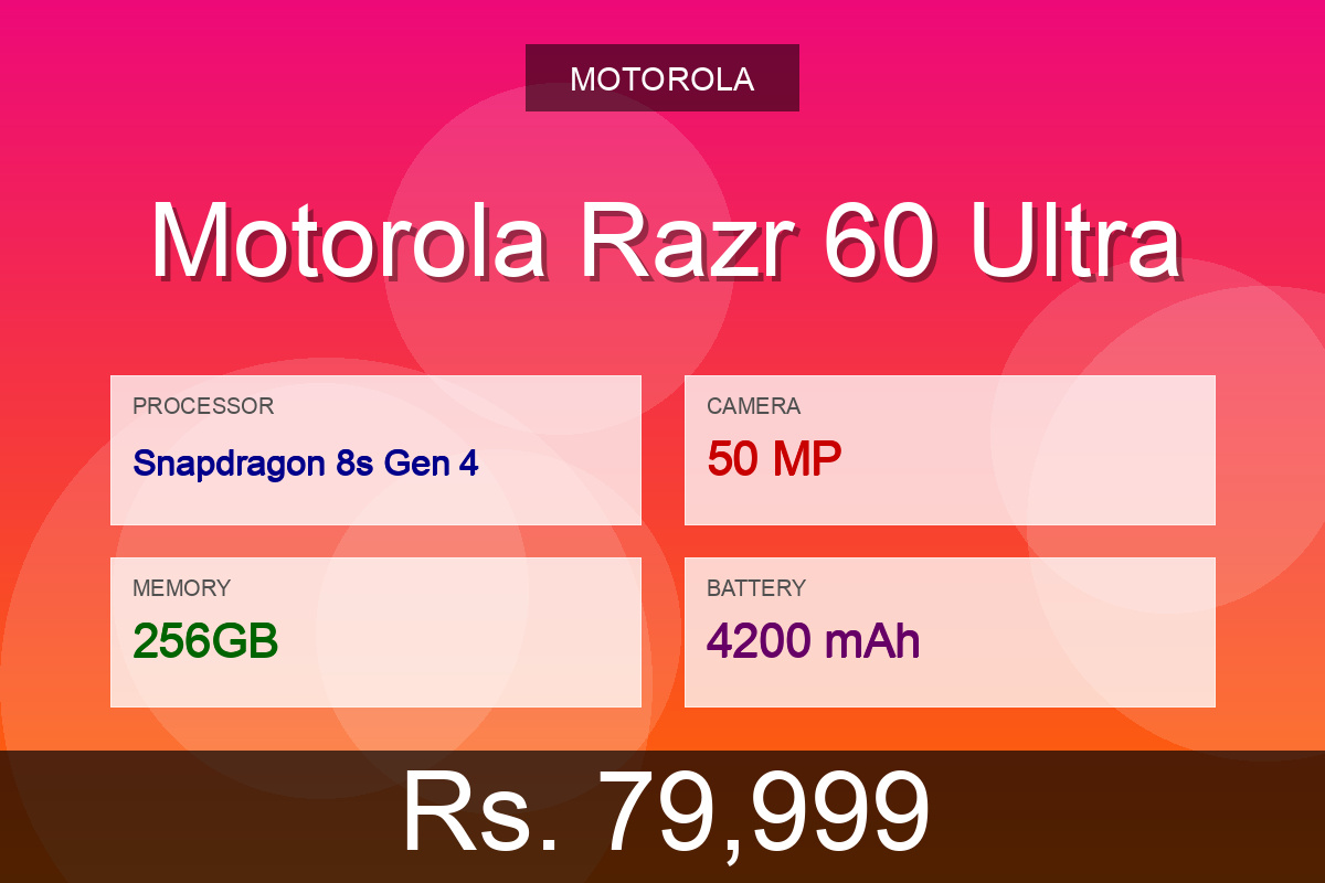 Motorola Motorola Razr 60 Ultra