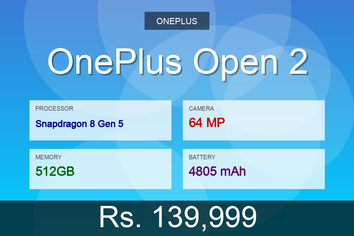 OnePlus Open 2