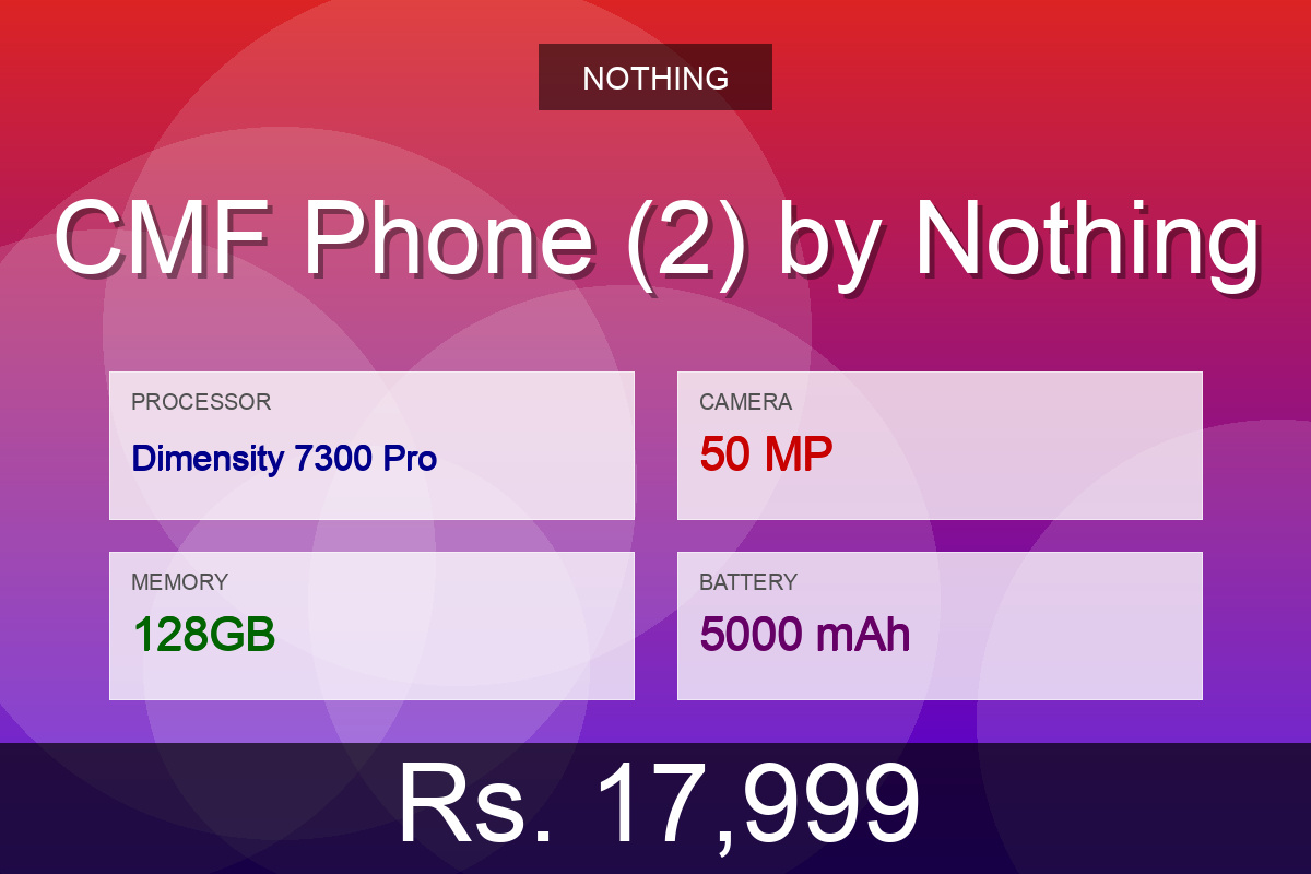 Nothing CMF Phone (2) by Nothing