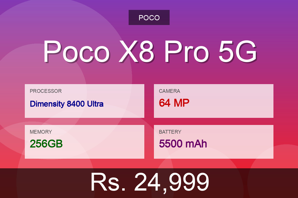 Poco X8 Pro 5G