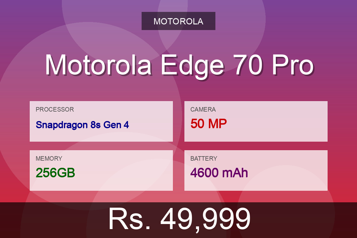 Motorola Edge 70 Pro