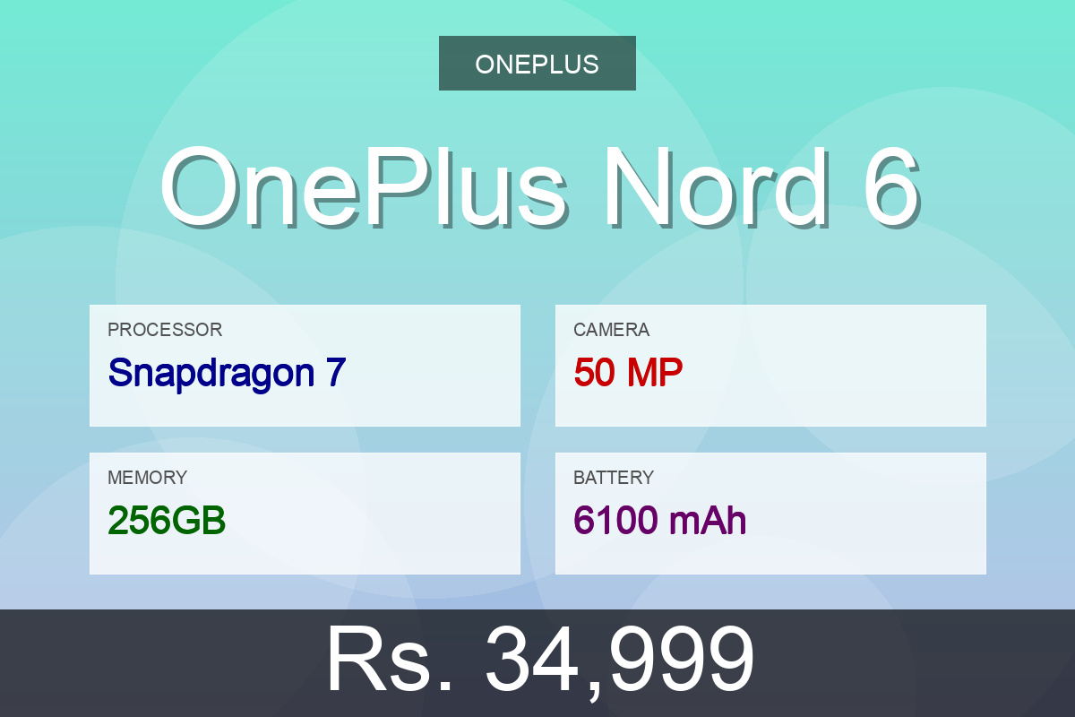 OnePlus OnePlus Nord 6