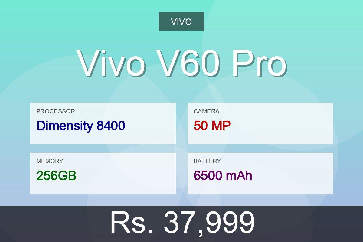 Vivo Vivo V60 Pro