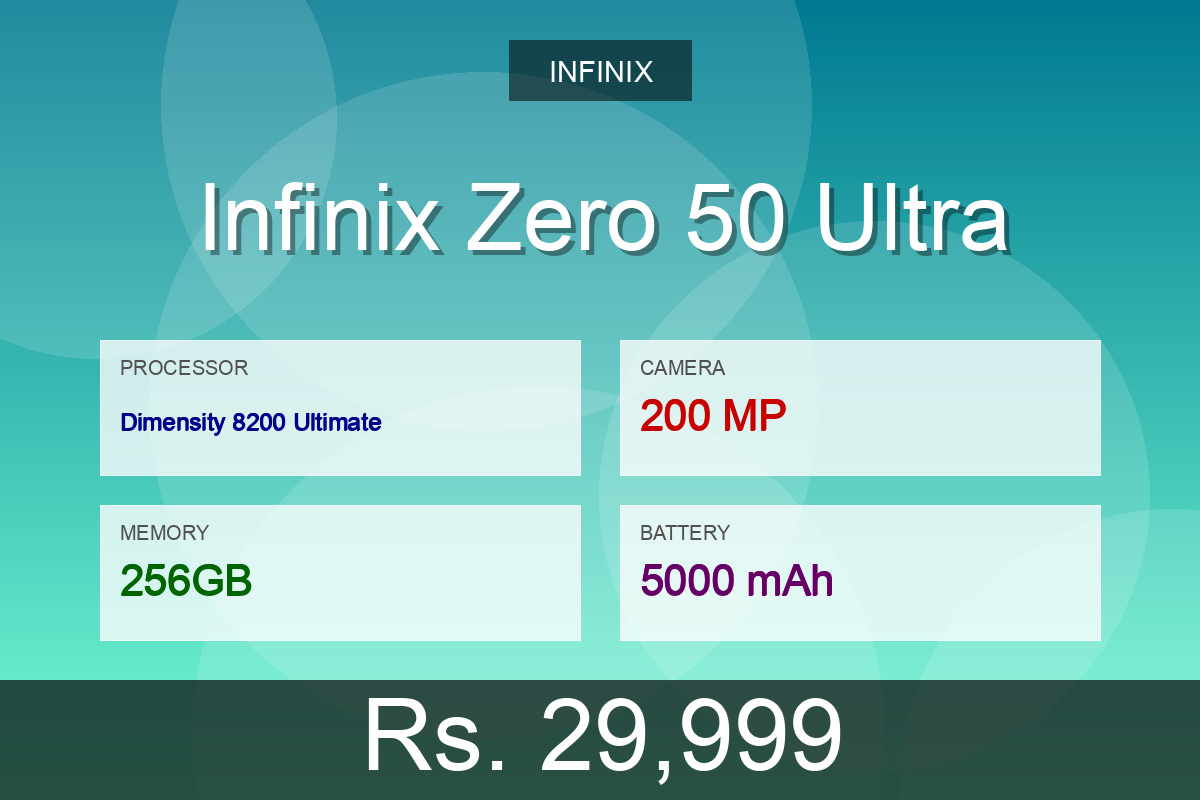 Infinix Infinix Zero 50 Ultra