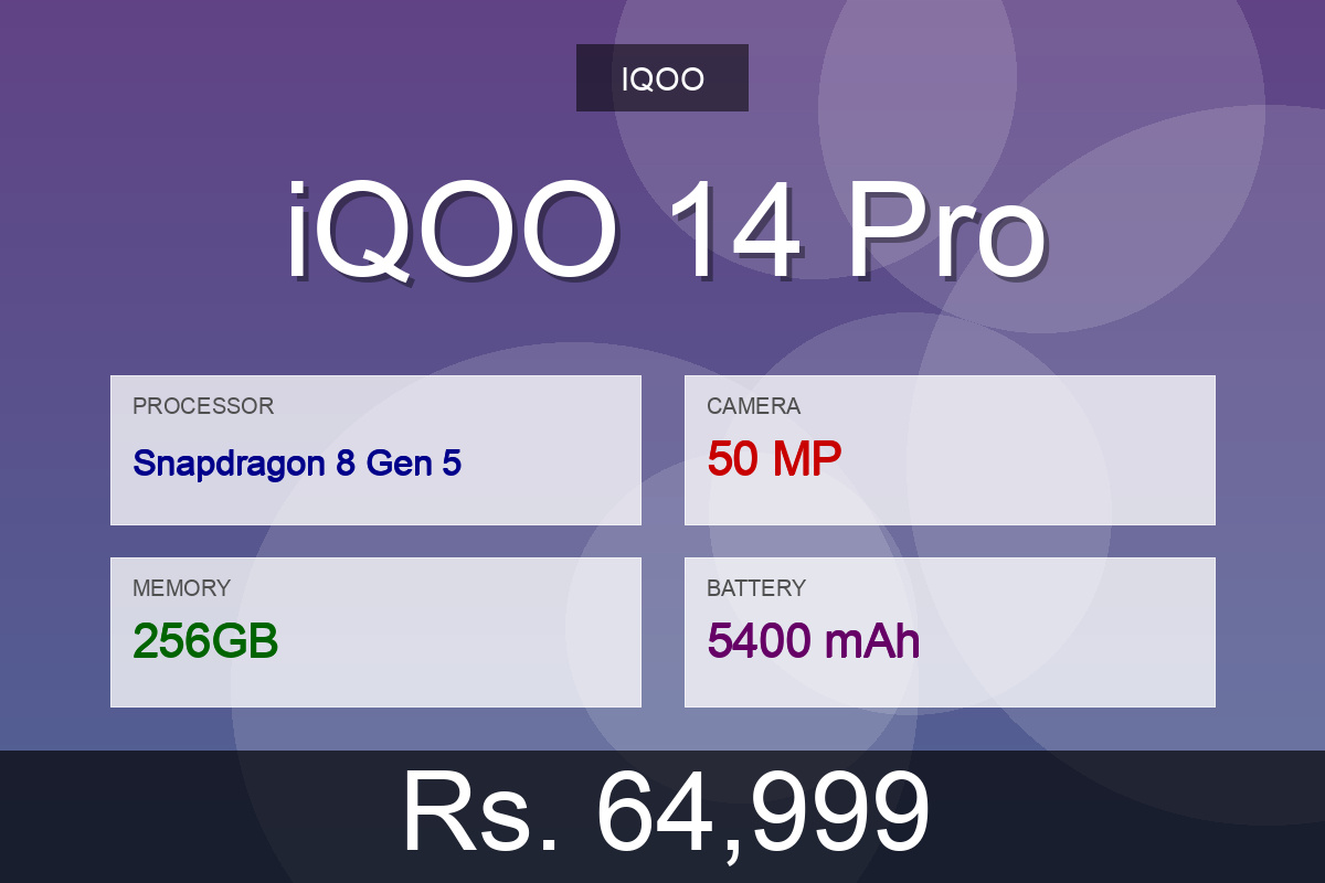 iQOO 14 Pro