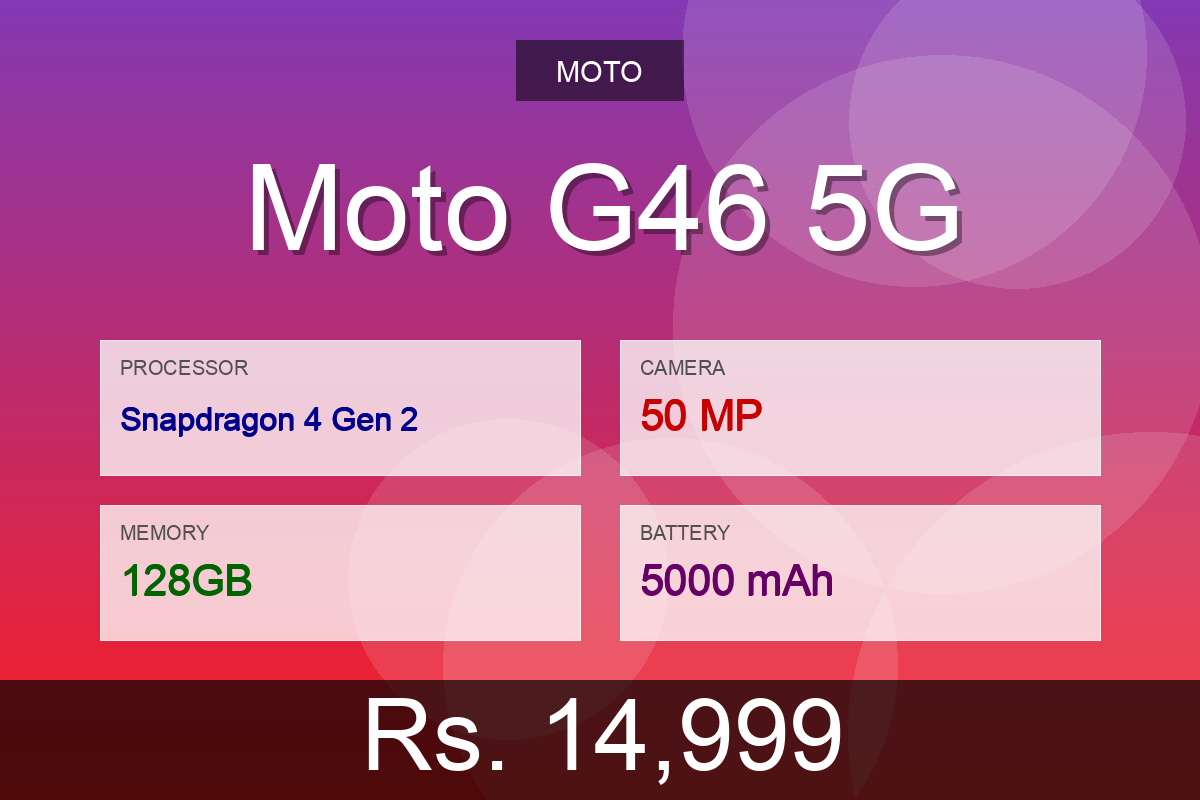 Moto Moto G46 5G