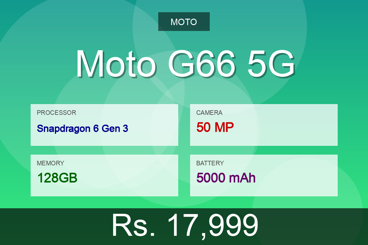 Moto Moto G66 5G