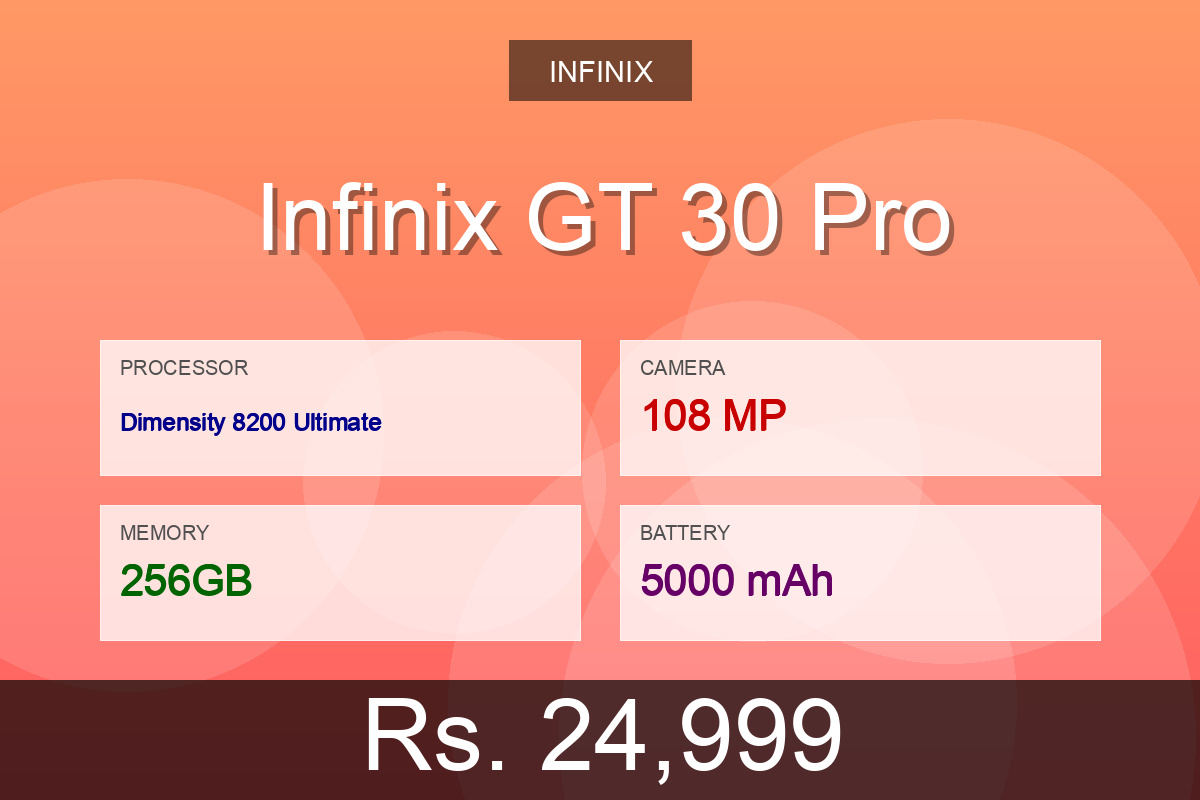 Infinix Infinix GT 30 Pro