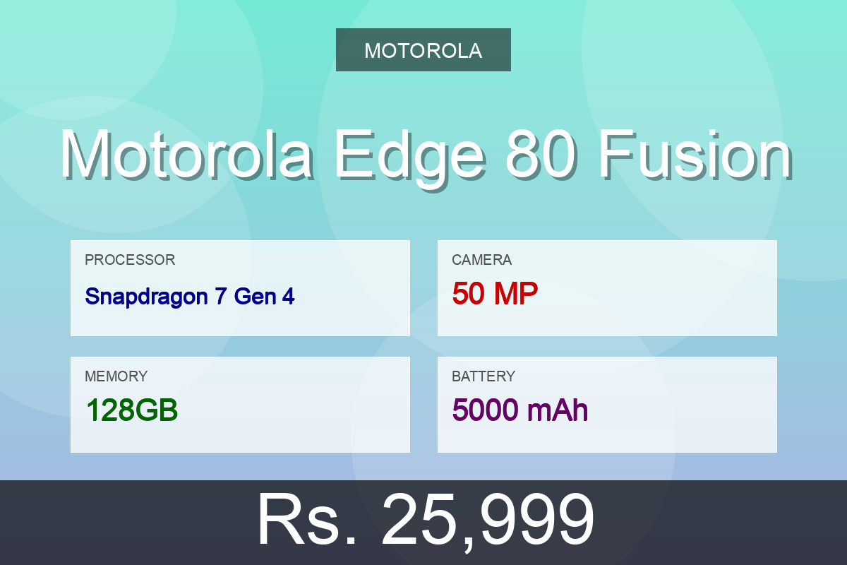 Motorola Motorola Edge 80 Fusion