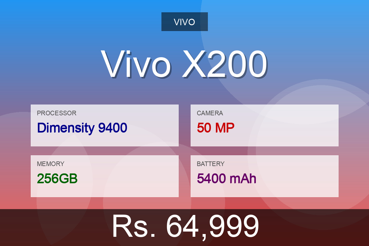 Vivo Vivo X200