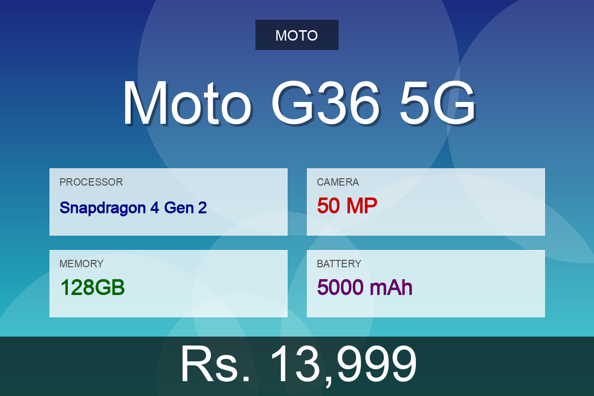 Moto Moto G36 5G