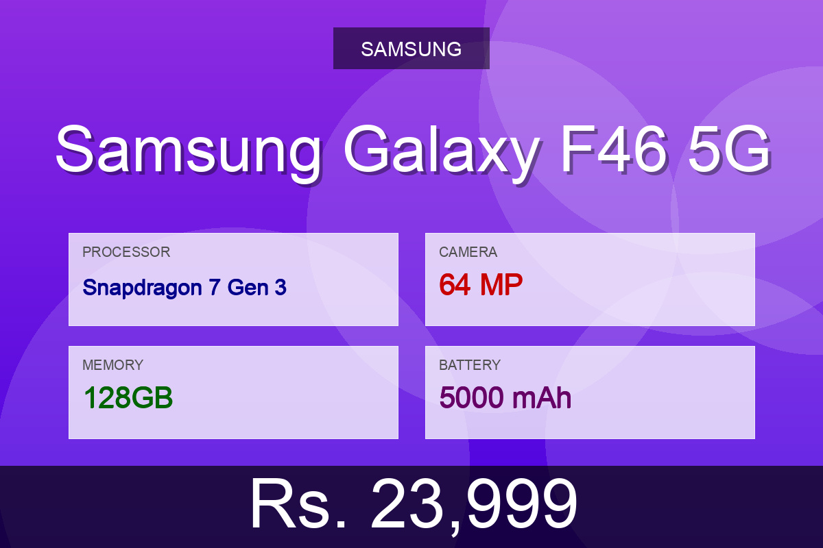 Samsung Samsung Galaxy F46 5G