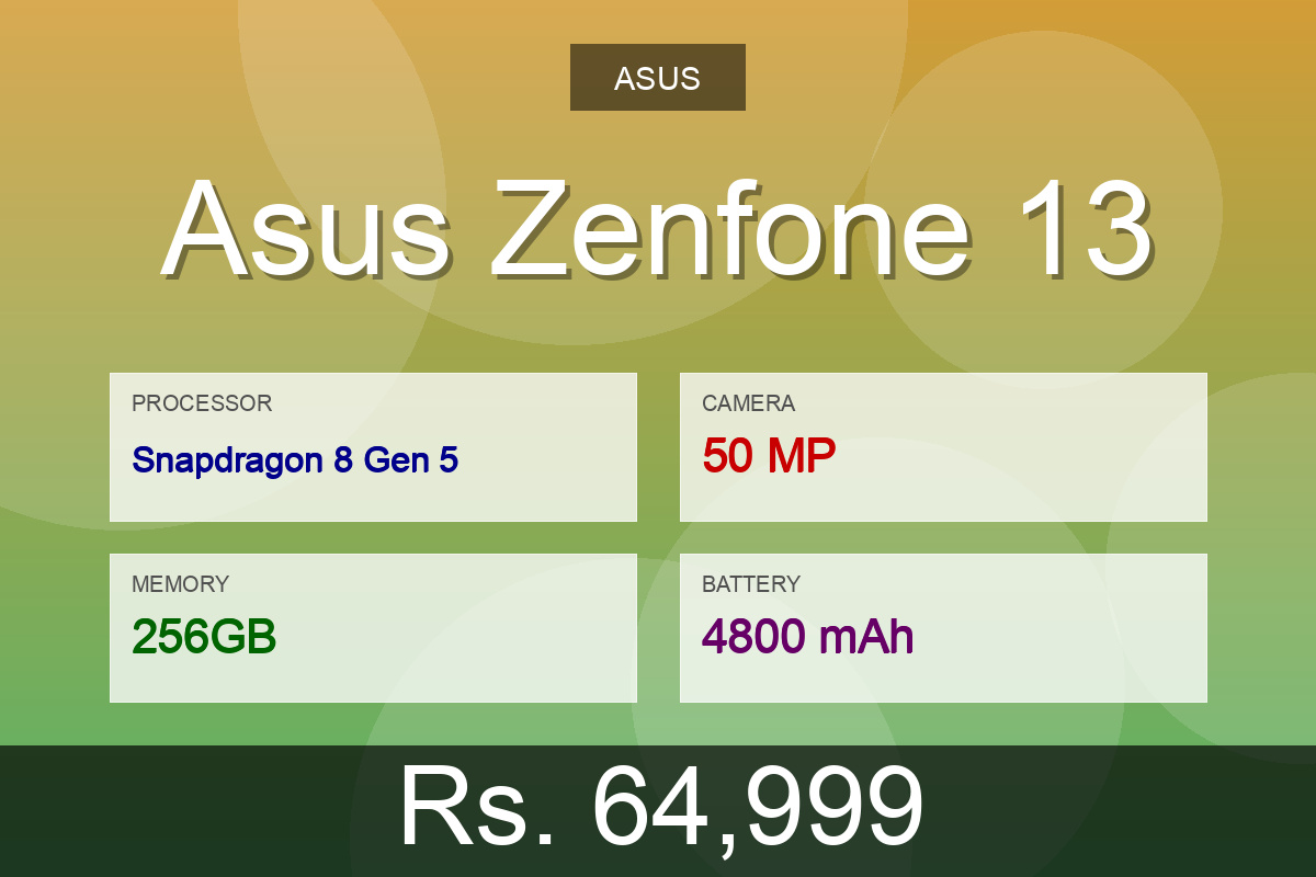 Asus Asus Zenfone 13