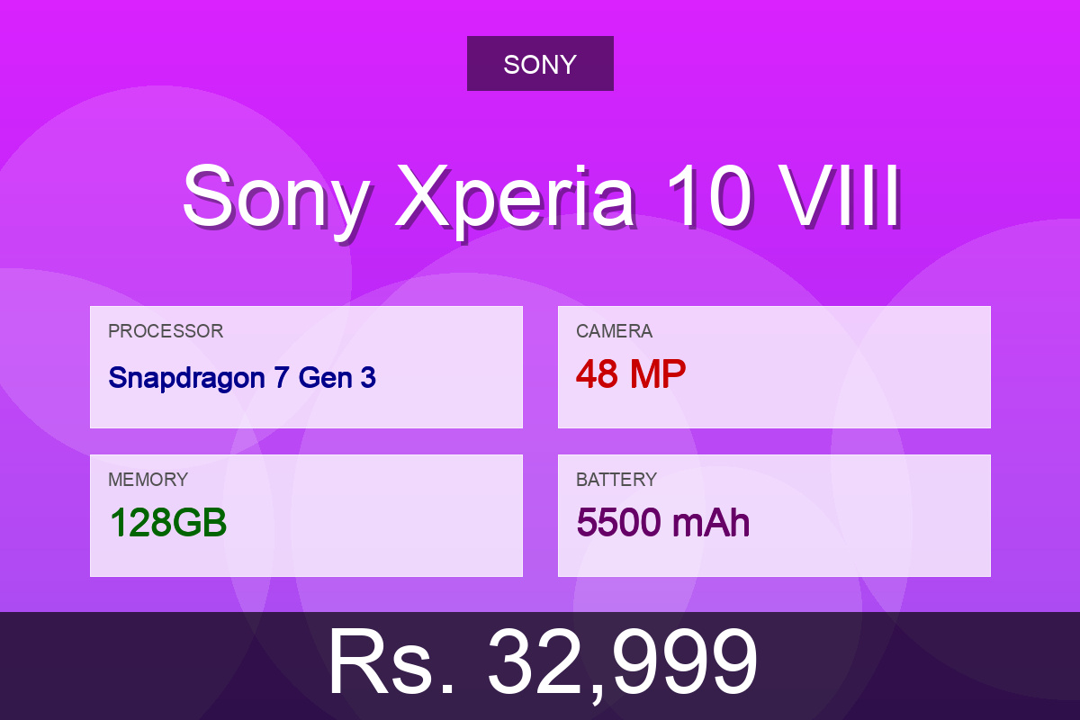 Sony Sony Xperia 10 VIII