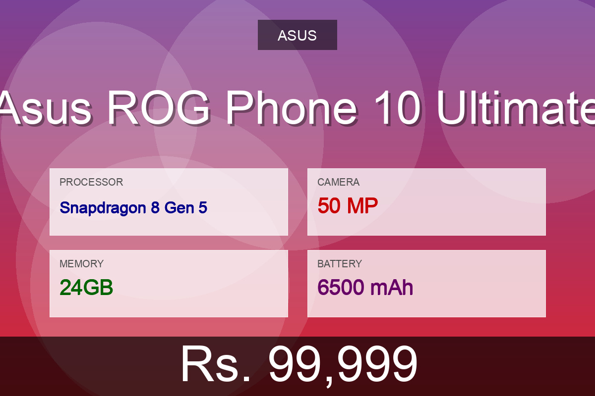Asus Asus ROG Phone 10 Ultimate