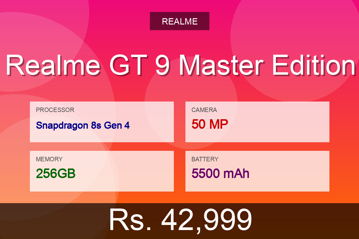 Realme Realme GT 9 Master Edition