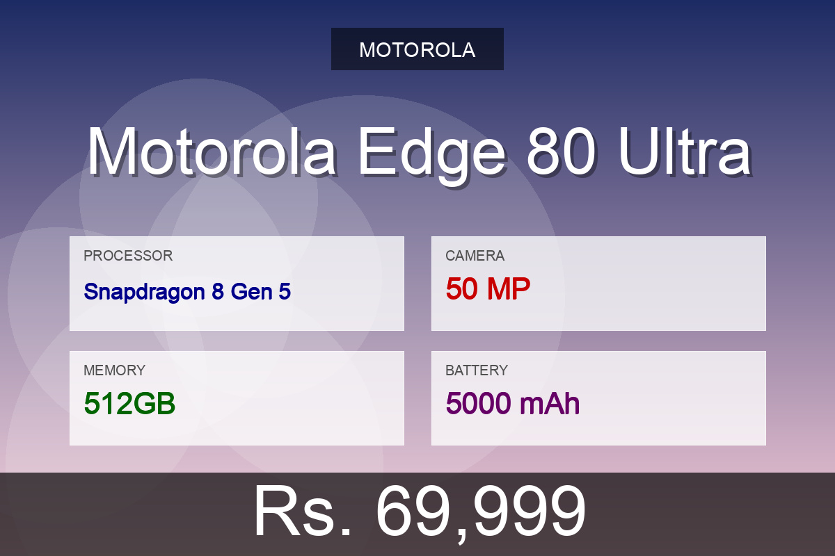 Motorola Edge 80 Ultra