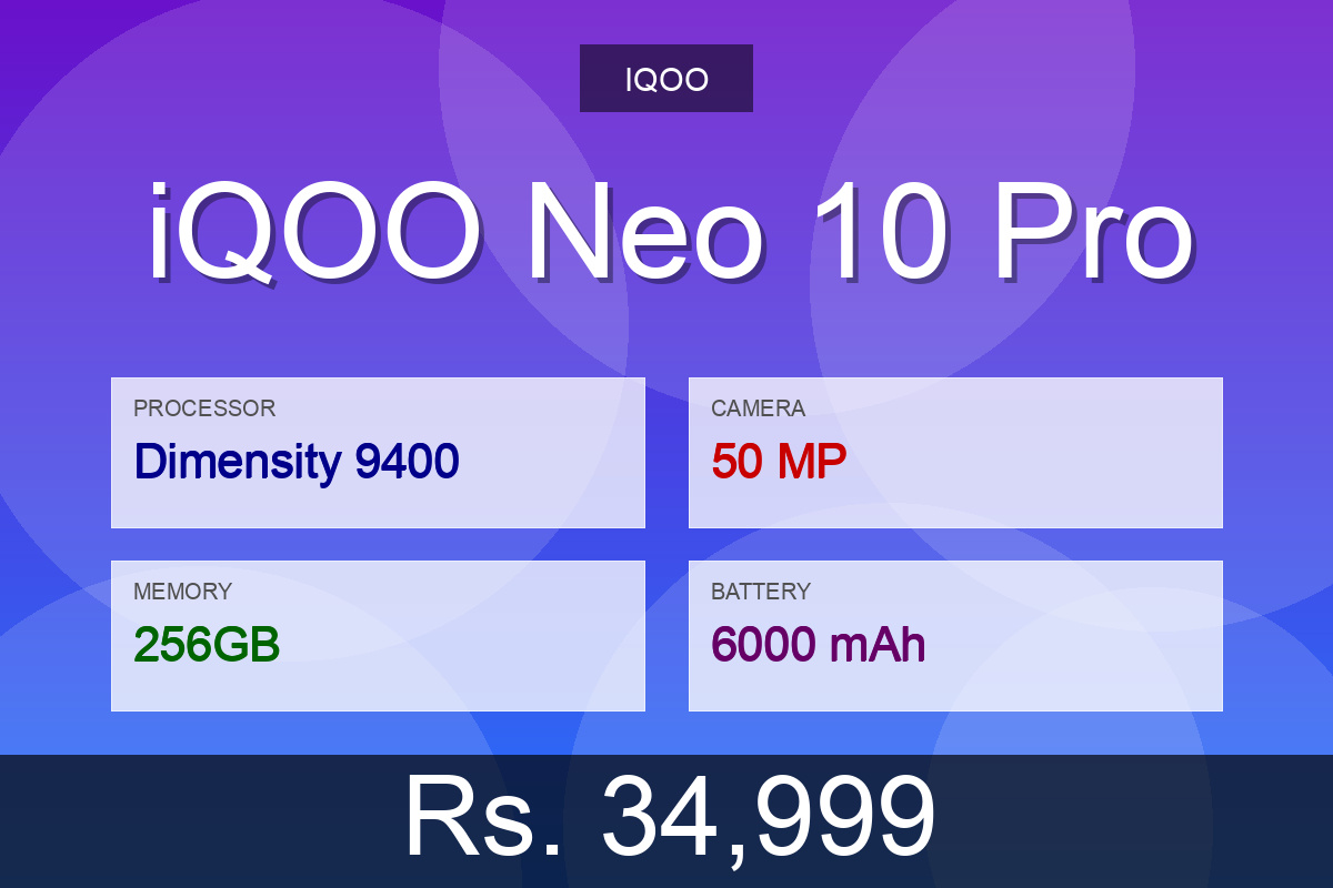 iQOO iQOO Neo 10 Pro