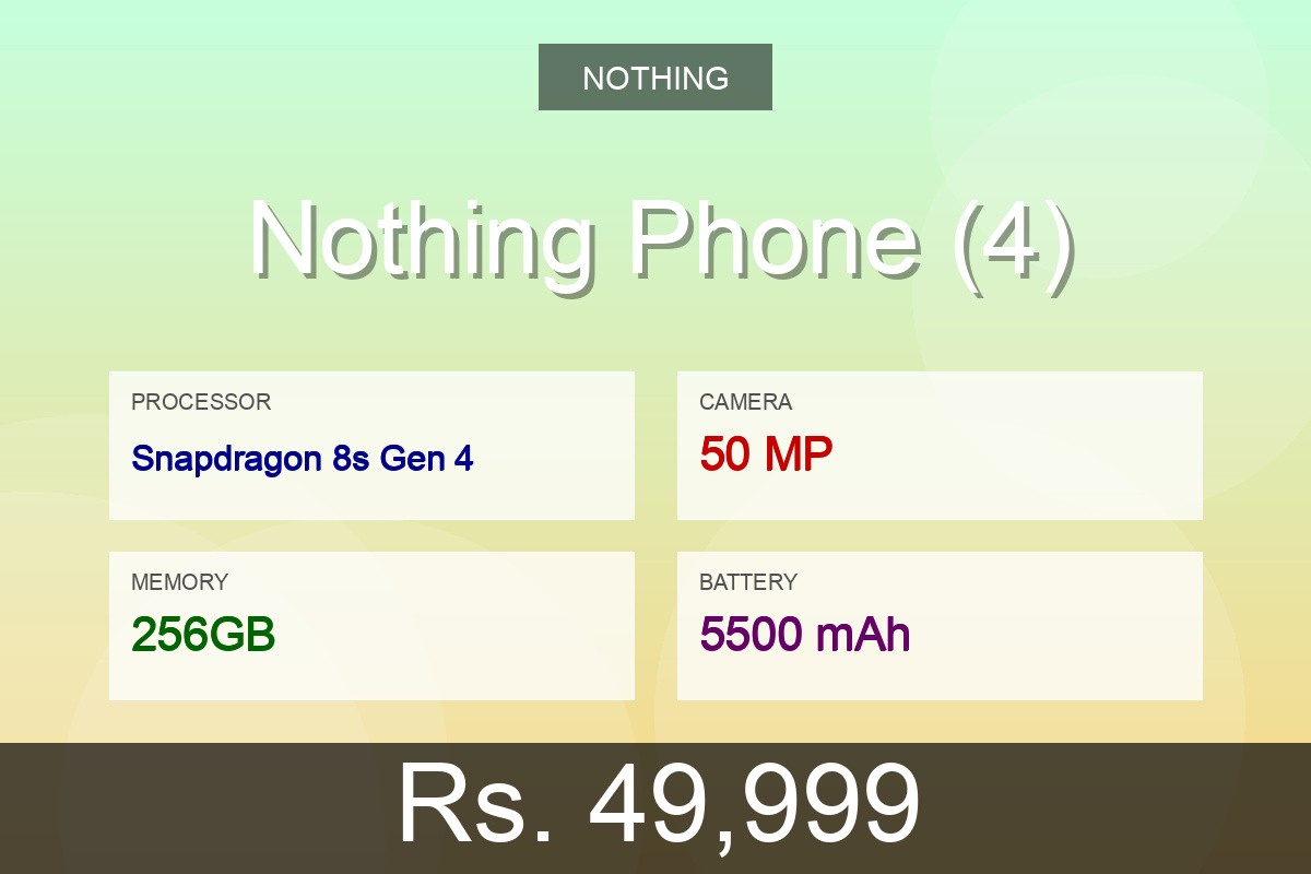 Nothing Nothing Phone (4)