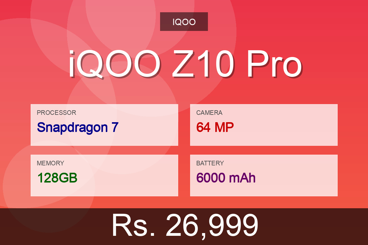 iQOO iQOO Z10 Pro