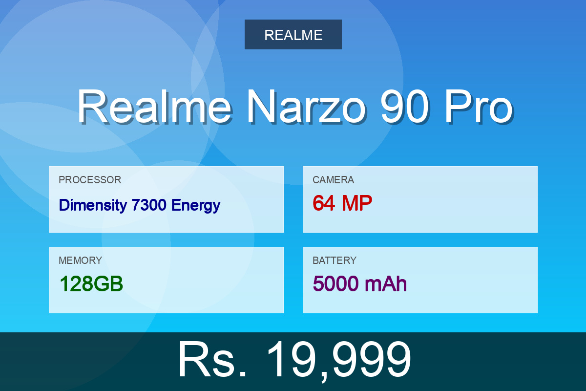 Realme Realme Narzo 90 Pro