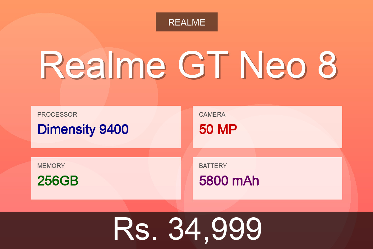 Realme GT Neo 8