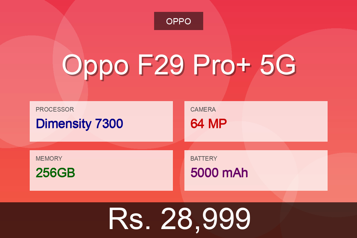 Oppo Oppo F29 Pro+ 5G
