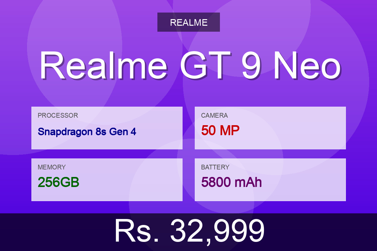 Realme Realme GT 9 Neo