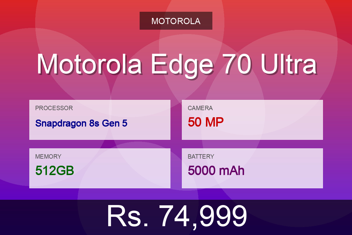 Motorola Motorola Edge 70 Ultra