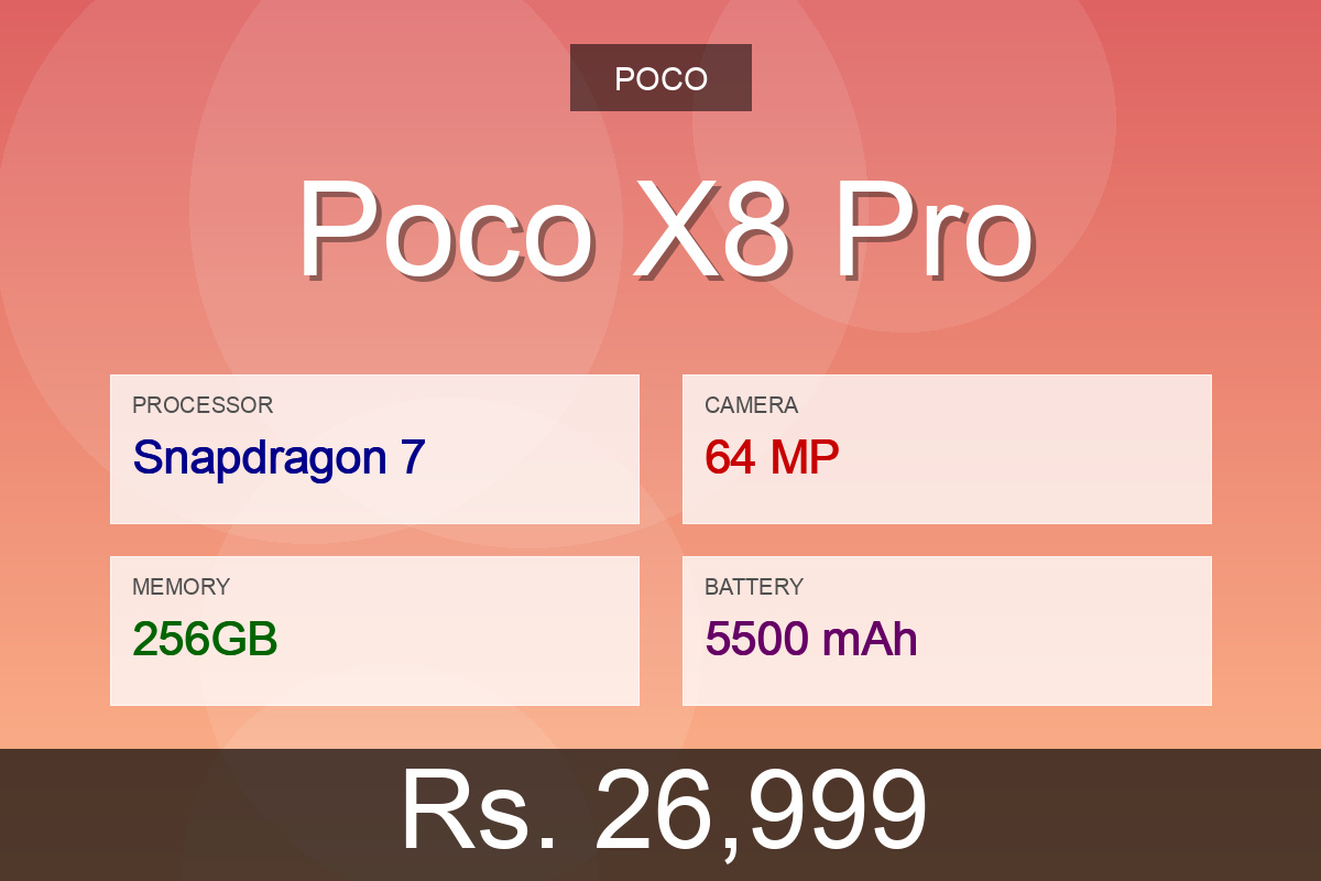 Poco X8 Pro