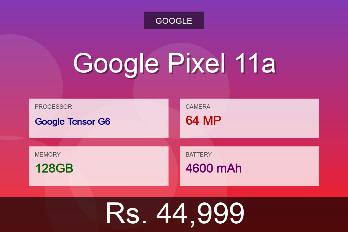 Google Google Pixel 11a