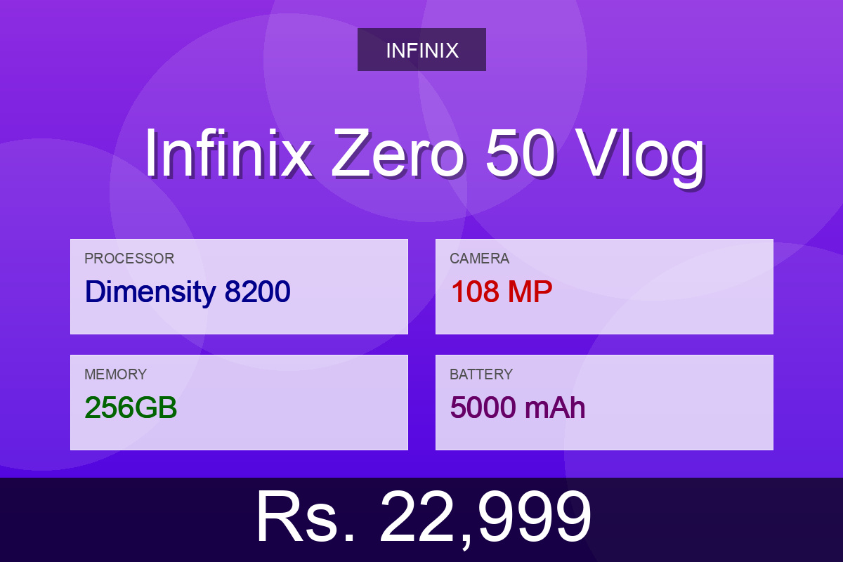 Infinix Infinix Zero 50 Vlog