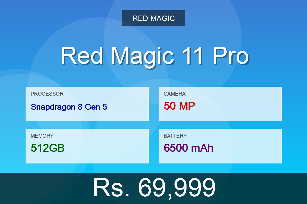 Red Magic 11 Pro