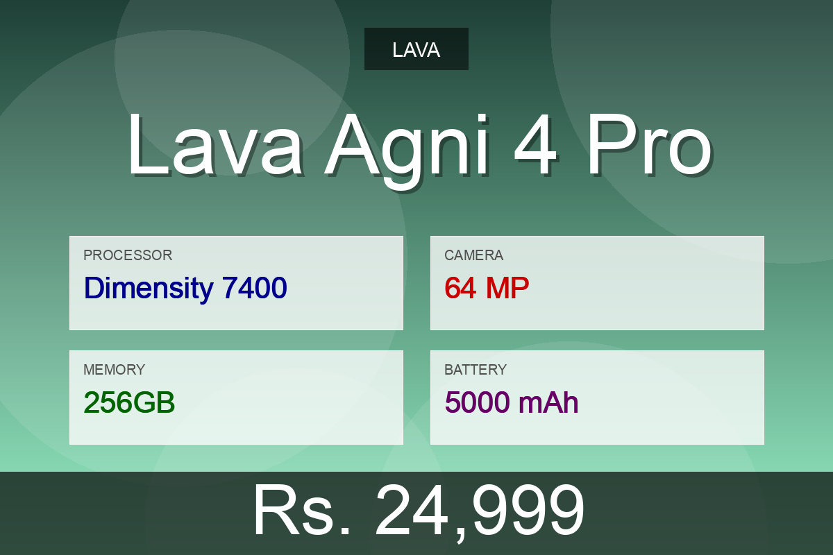 Lava Lava Agni 4 Pro