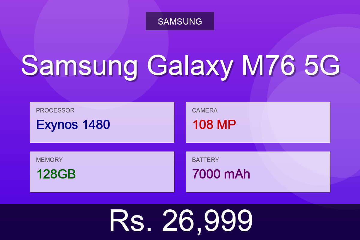 Samsung Galaxy M76 5G