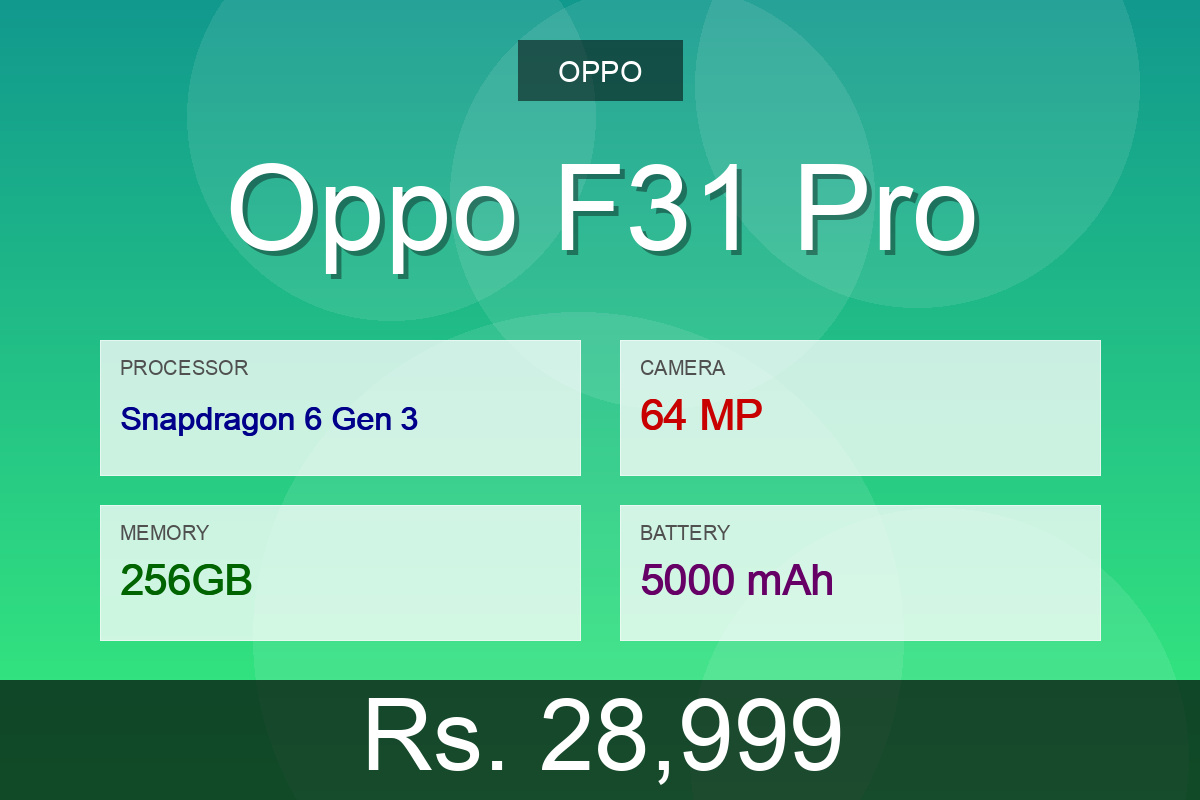 Oppo F31 Pro